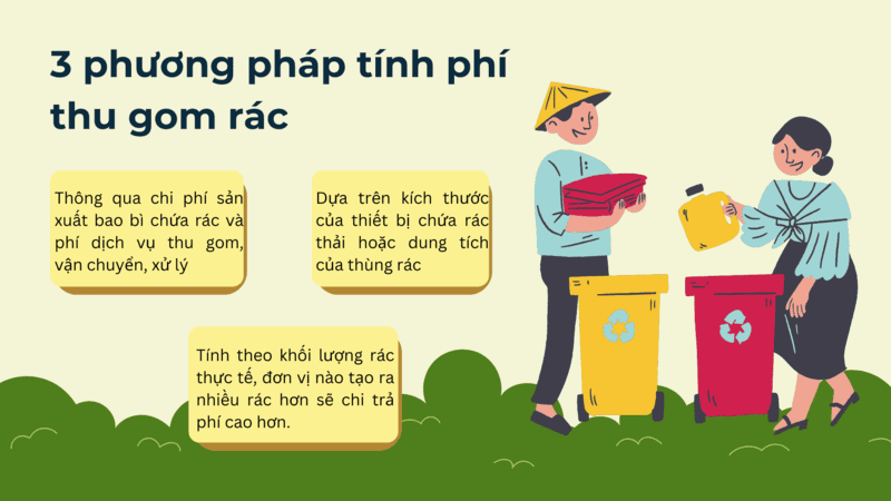 phí thu gom rác thải sinh hoạt ở Hà Nội